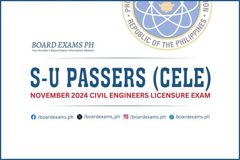 praxedes p. bernardo|RESULTS: November 2023 Civil Engineers Licensure .